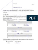 Er, - Re, and - Ir Verbs Irregular Verbs With Regular Subjunctive Forms (Dormir, Etc.) Stem Changing Verbs