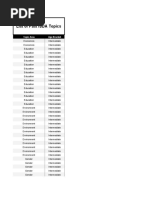 List of Past ISDA Topics: Topic Area Age Bracket