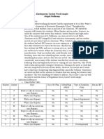 Kindergarten Teacher Work Sample Abigail Stallkamp Instructional Plan