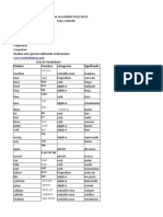 Lista de Palabras Lina Polo Mata