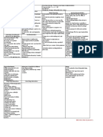 Classification: Cefditoren, As This Agent May Cause