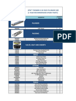 3.50'' TWS600S 1 Yr Recommended Spare Parts