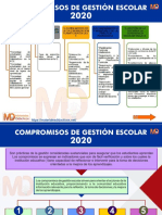 Compromisos de Gestión Escolar 2020