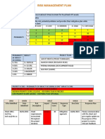 Risk Management Plan - Assignment 2