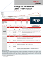 Nomura Greentech General Monthly Report February 2021