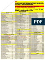 Lista Partes Mayo 07 2020