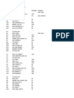 Pin Name Direction Function