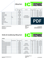 R134a Air Conditioning Filling Chart: Toyota