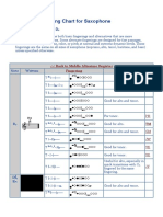 Alternate Fingering Chart For Saxophone 3