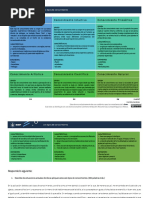Tipos de Conocimientos