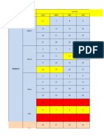 Plan Calendario 2020 PNF RFH