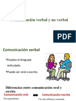 La Comunicación Verbal y No Verbal