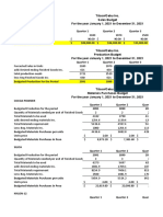 Acctg 202 Di Pa Final