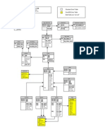 Snort Schema v106