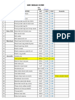 85226-Revised Operation Breakdown For 100%