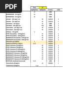 PDF Documento