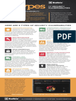 Here Are 9 Types of Security Vulnerabilities