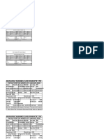 Pfeda Synthetics PVT LTD: Payslip For The Month of January, 2020