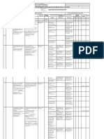 SY 2020-2021 Office Performance Commitment and Review Form (OPCRF)