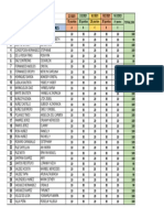 Calificaciones Proyecto Cont