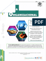 Material de Apoyo. Clima Organizacional