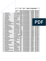 All India TPA List PDF