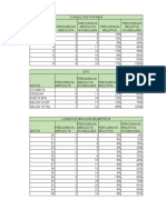 Ejercicios y Graficos Trab 1