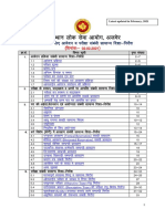 02-02-2021 Instructions For Candidates