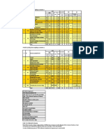 C3.3. Plan D - Études Du DGEN