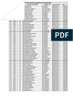 Scale of Pay of Employees130121