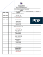 Purok Name of Student Focal Person/Claimant Signature: Grade and Section Grade 7-Newton