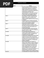 Historia Del Atletismo (Cuadro)