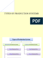 1b. Production Systems