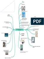 Actividad # 2 Teoria de Aristoteles