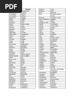 B.inggris (Sinonim)