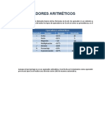 Práctica 7. Funciones Logicas y Función Si N.V