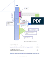 Piping Cleat Loads