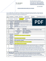 01-03-2021 Loi For The Supply of S-30 Sugar