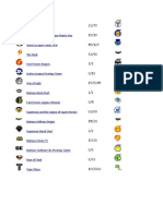 DC Heroclix SetList