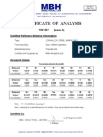 Certificate of Analysis: (Batch C) Certified Reference Material Information