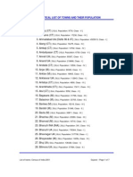 Alphabetical List of Towns and Their Population: Gujarat