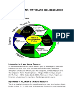 Chapter X: Air, Water and Soil Resources: Air As A Natural Resource