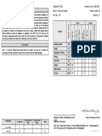 Analytical Report: Extra-Curricular Activities Name: Tasnuva Radiah Class: Grade 10 Section: 3 Roll No.: 25