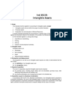 Ind AS-38: Intangible Assets: 1. Scope