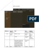 Reference Type of Reference Indication Special Formatting A