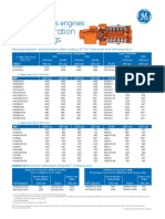 Power Generation Power Ratings: Waukesha Gas Engines