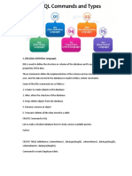 DDL (Data Definition Language)