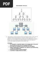 Trees Net Topology