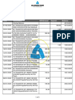 Mr. Biswajit Das: Date Particulars Withdrawal Deposit Balance