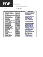 Template Pengkinian Data Peserta Oktober 2020 - Nama Badan Usaha